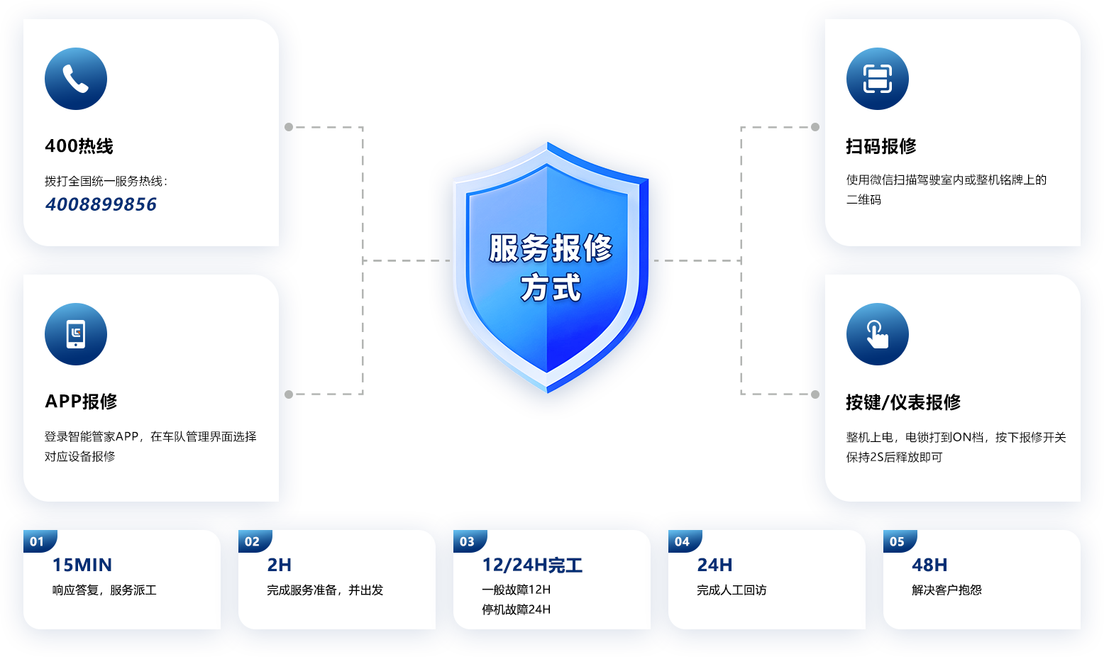 中国·KY开元(集团)股份有限公司-官方网站